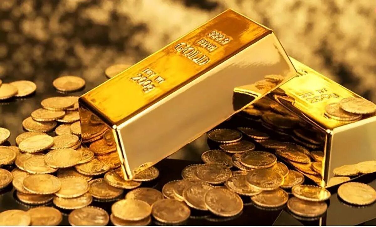 Fundamental Analysis of Gold